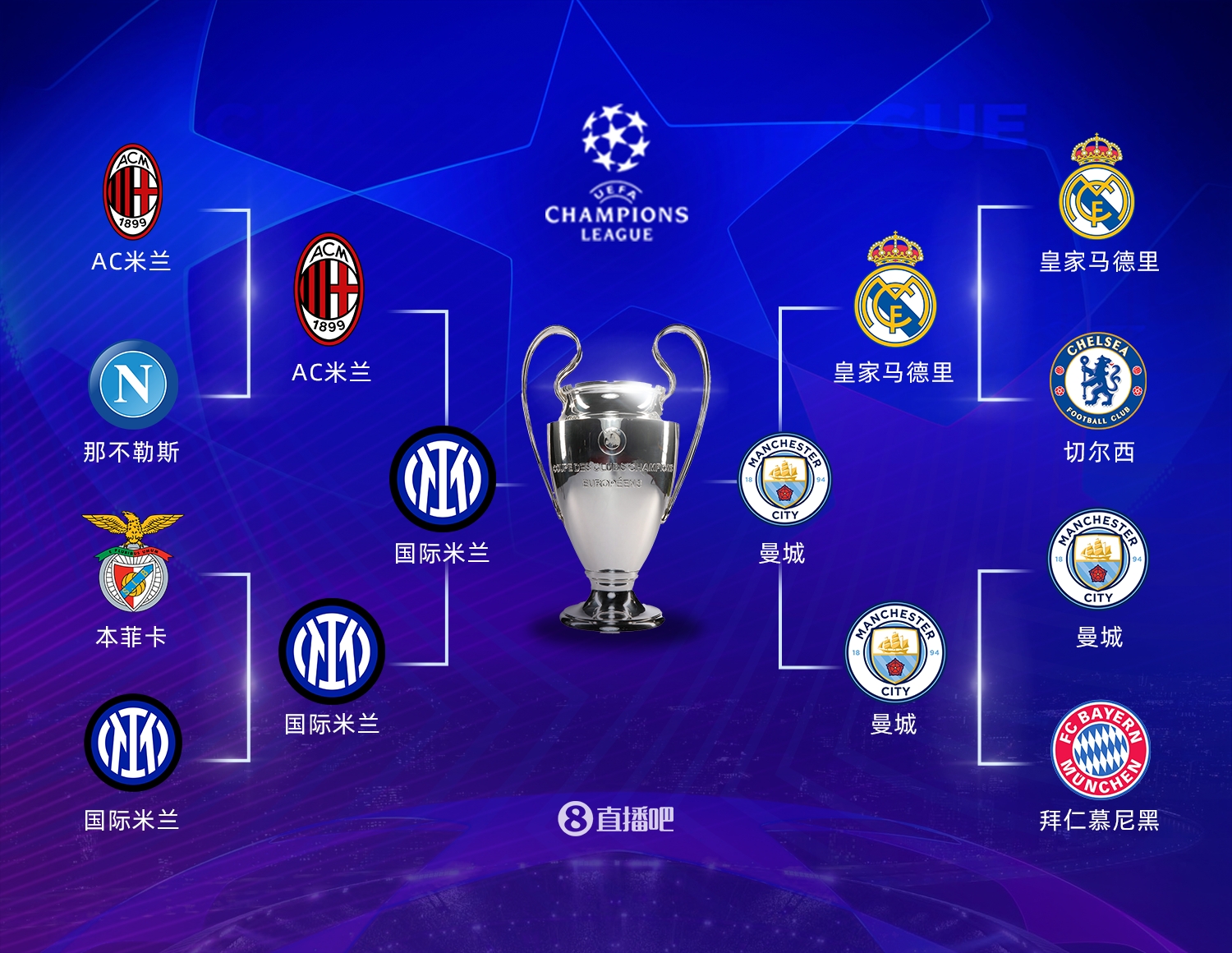 血之路上 血之路上