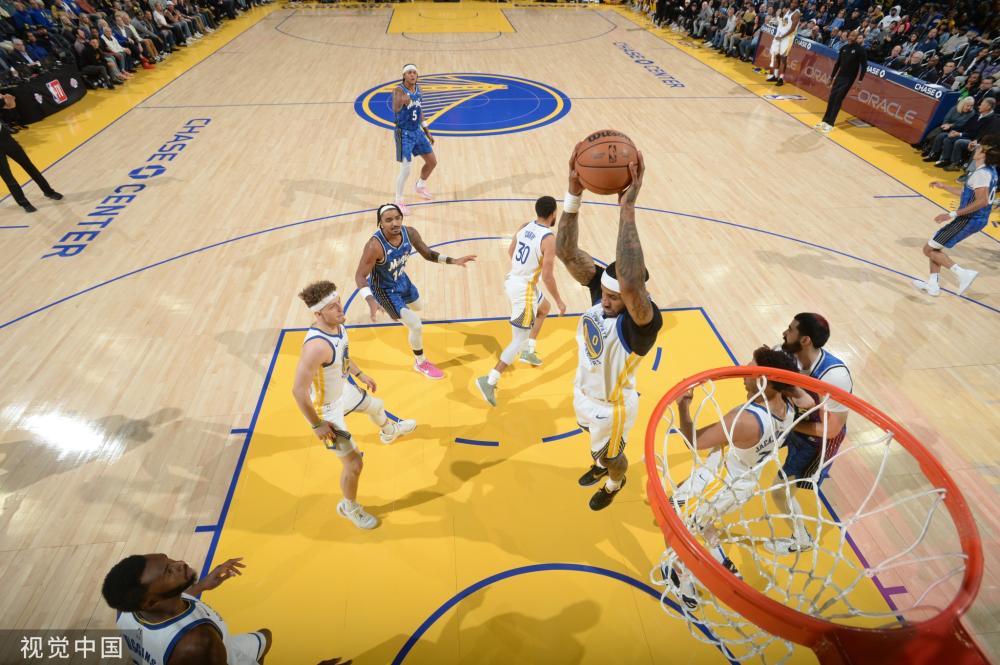 竞争水平和 竞争水平和